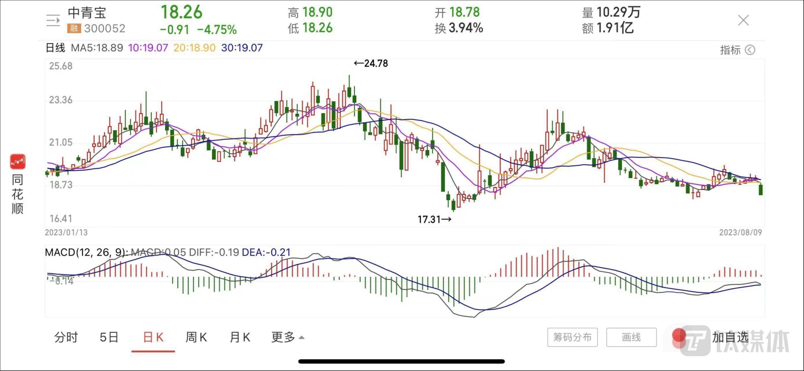 金多宝论坛一码资料大全,快速执行方案解答_4DM18.75