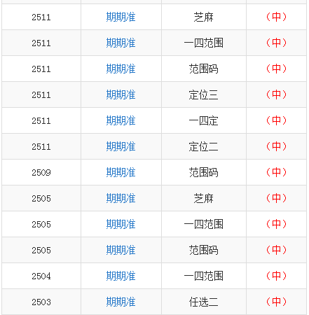 黄大仙一码一肖100,实地验证分析数据_Harmony款83.865