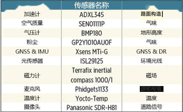 马会传真,实地评估解析数据_LT13.995