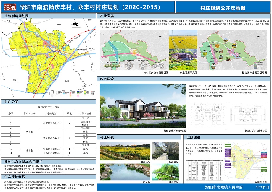 永丰村发展规划概览