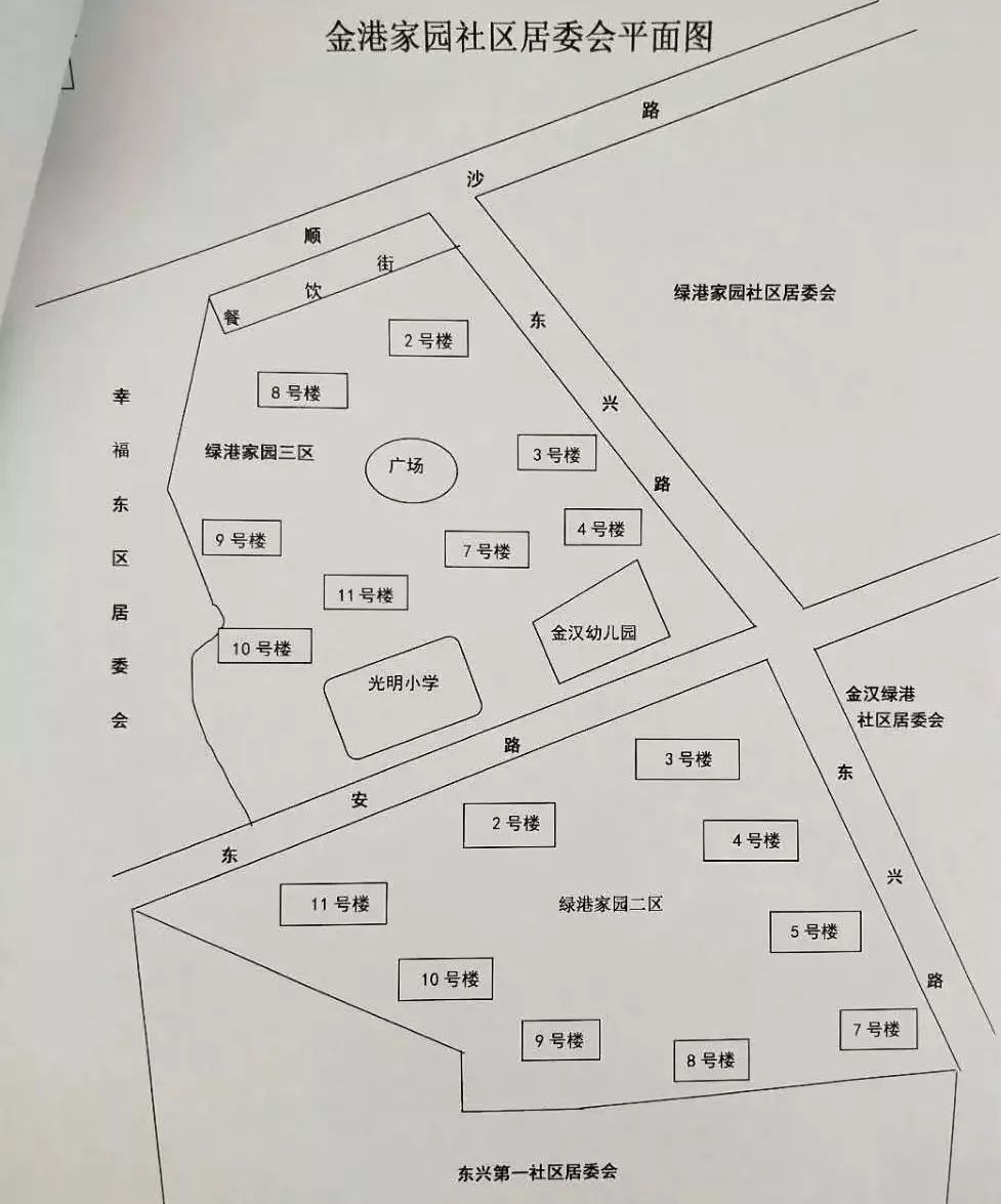 肖金居委会最新发展规划概览