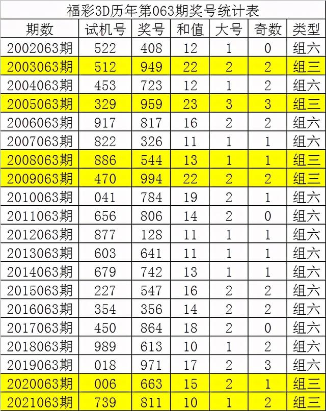 二四六期期准免费资料,迅捷解答方案实施_3D72.617