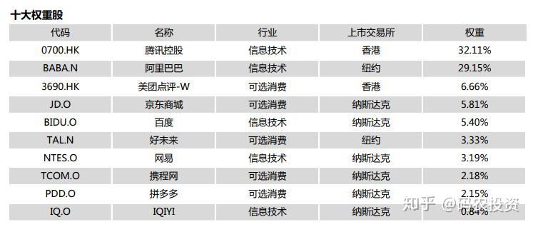 2024年全年资料免费大全优势,科技成语分析定义_mShop42.999