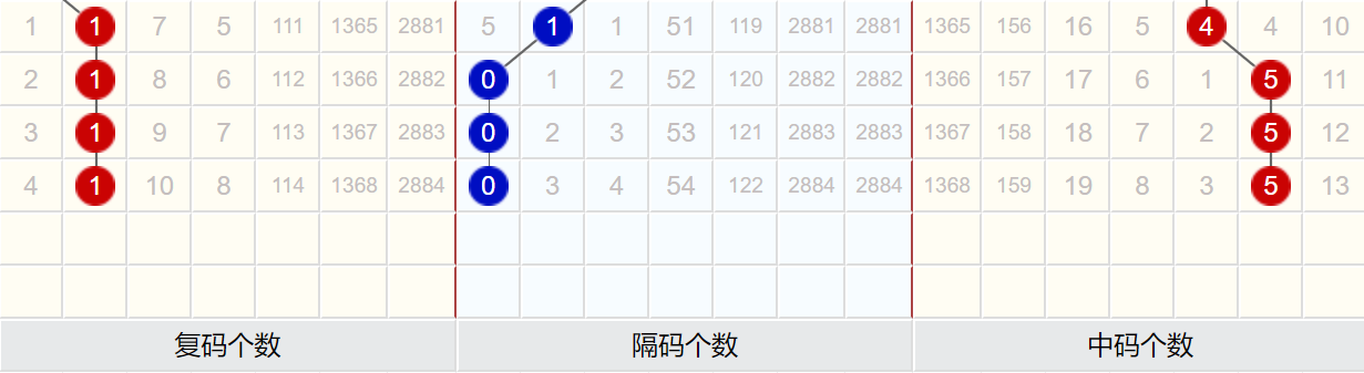 澳门码开奖结果+开奖结果,数据驱动执行设计_Lite27.511