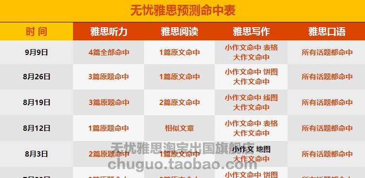 澳门一肖一特100精准免费,稳健性策略评估_冒险款40.435