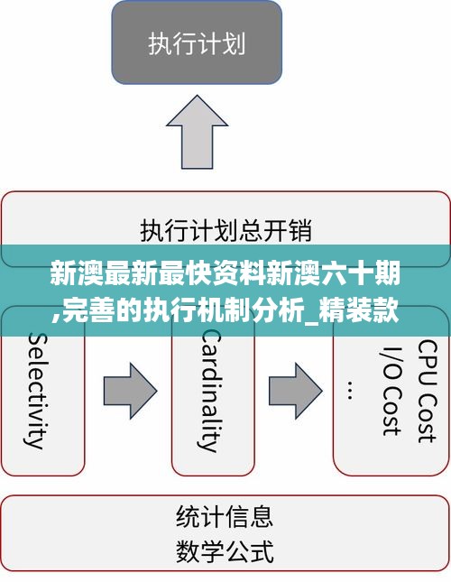 新澳今天最新资料,可靠性执行方案_交互版91.779