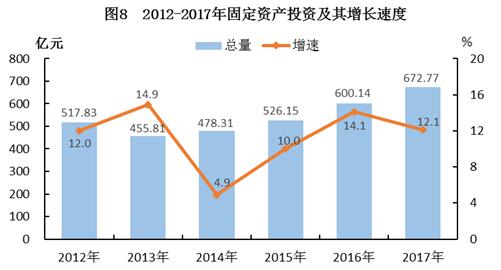 管家婆资料大全,正确解答落实_AR版7.672