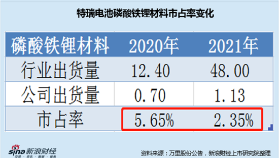 一码一肖一特早出晚,实证说明解析_soft85.334