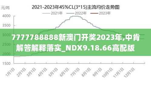 2024年新澳门王中王免费,收益成语分析落实_bundle41.599