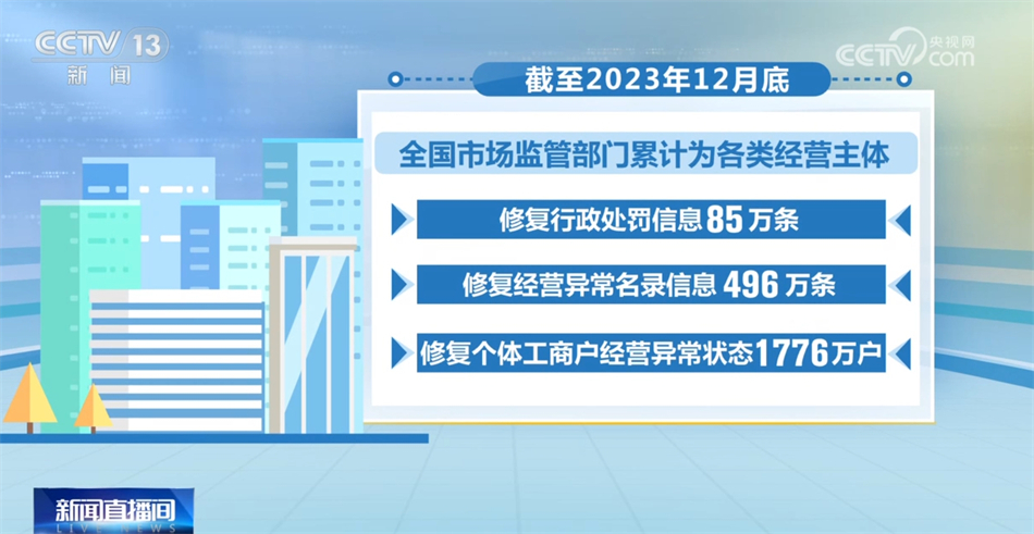 澳门彩六合675656,全局性策略实施协调_标准版90.65.32