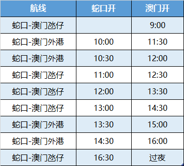 澳门码开奖结果+开奖结果,功能性操作方案制定_特别版2.336