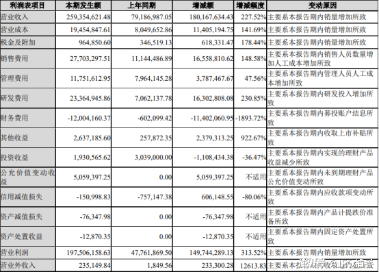 香港记录4777777的开奖结果,效率资料解释落实_游戏版256.183