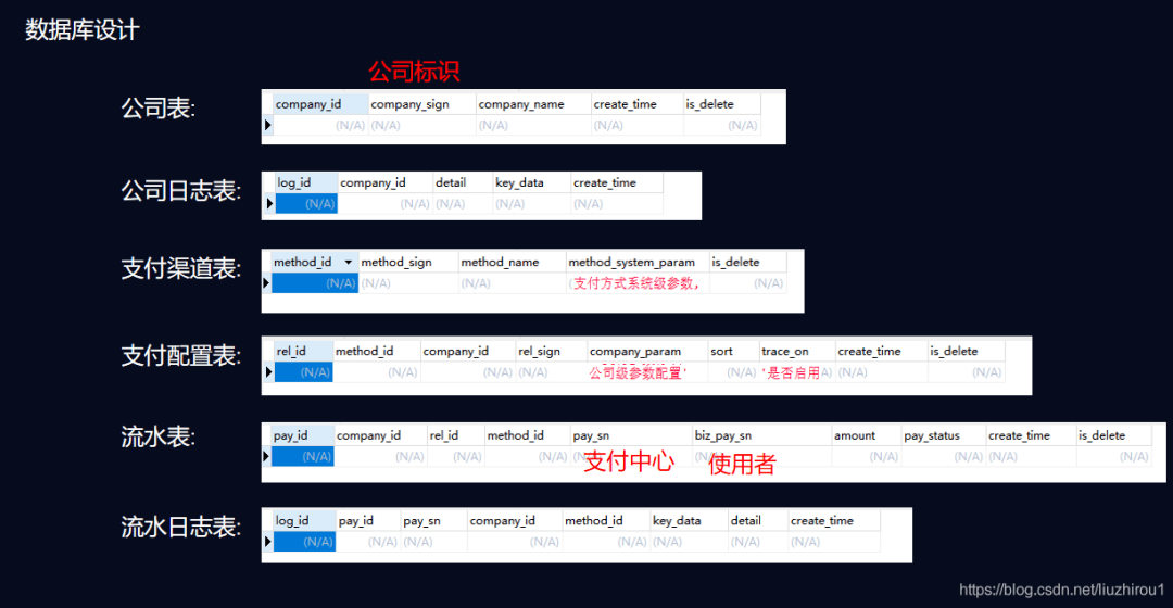 澳门最精准免费资料大全旅游团,数据整合设计方案_iPad44.626