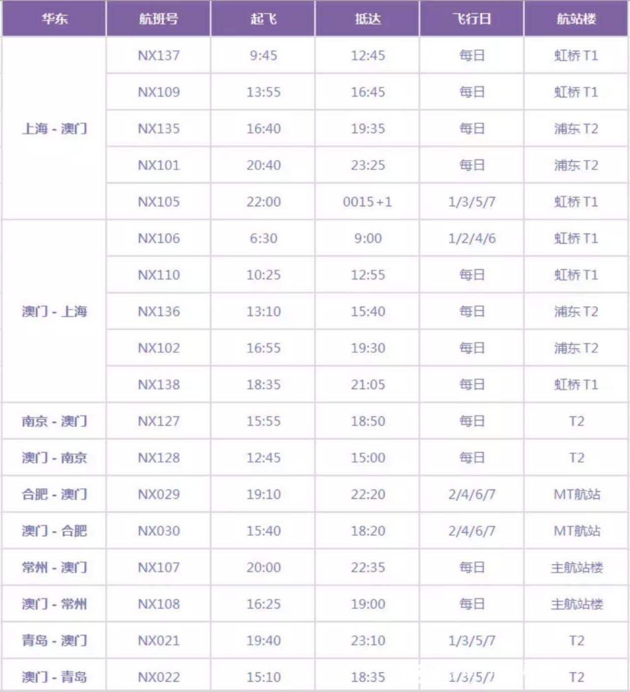 大众网官方澳门香港网,收益成语分析落实_豪华版180.300