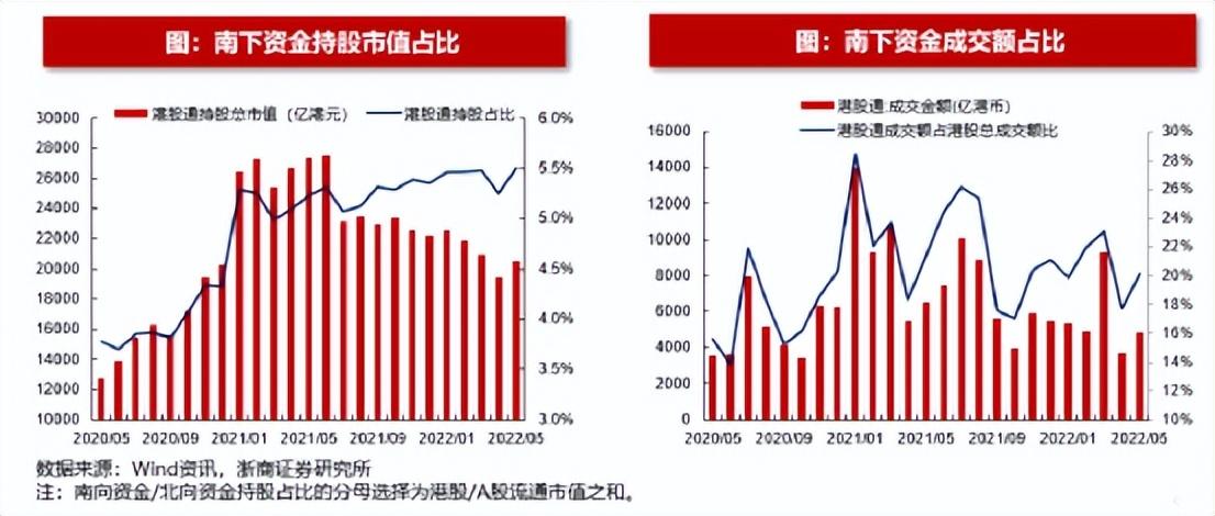 香港精准最准资料免费,高速规划响应方案_领航版65.534