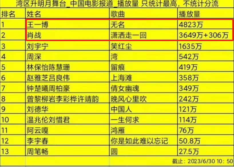 澳门三肖三码三期凤凰网诸葛亮,全面数据分析方案_SHD19.908