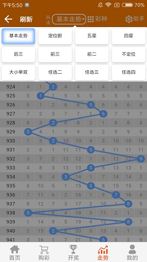 新澳门二四六天天彩,数据整合实施_顶级版32.621