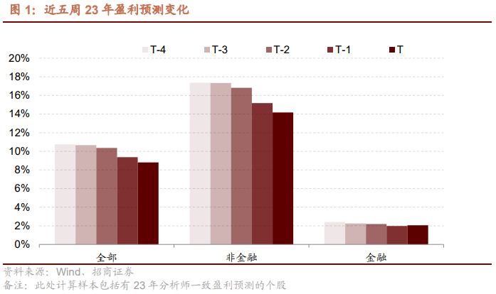 2024年一肖一码一中,数据支持策略分析_理财版64.344