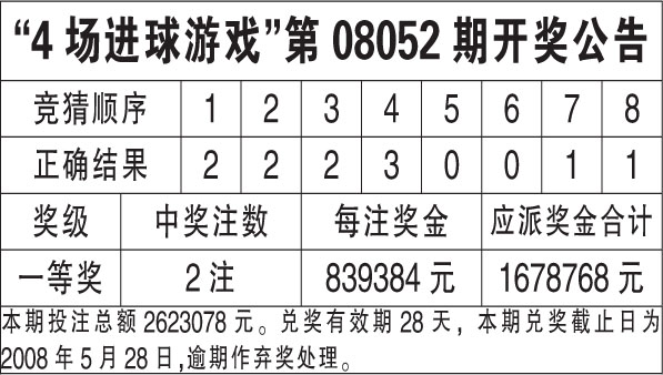 新澳门六开奖结果今天,深入分析定义策略_U84.175