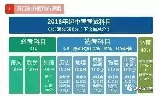 澳门三肖三码精准100%,适用计划解析方案_扩展版60.265