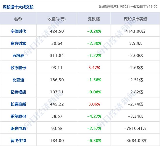 香港最快免费资料大全,收益成语分析落实_精英版201.123