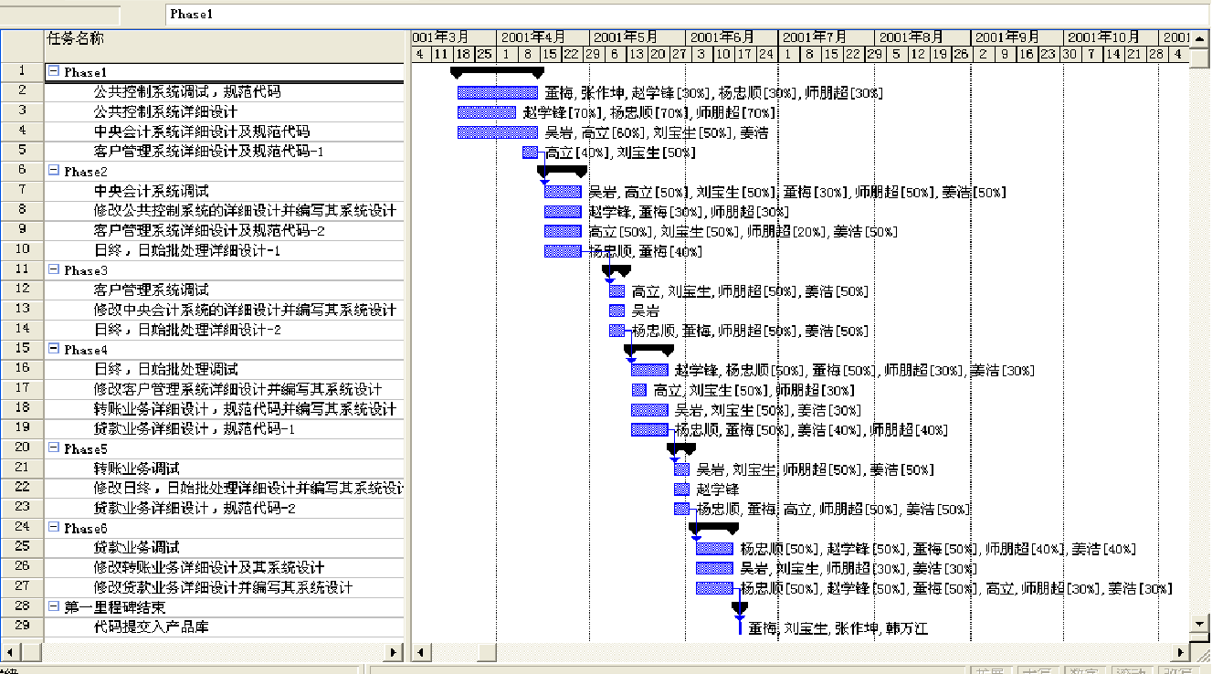 金多宝传真内部绝密资料,精细化执行计划_Pixel60.184