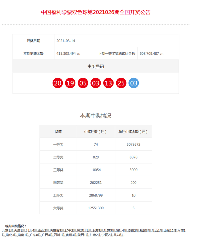 澳门开奖直播,综合分析解释定义_DX版24.74