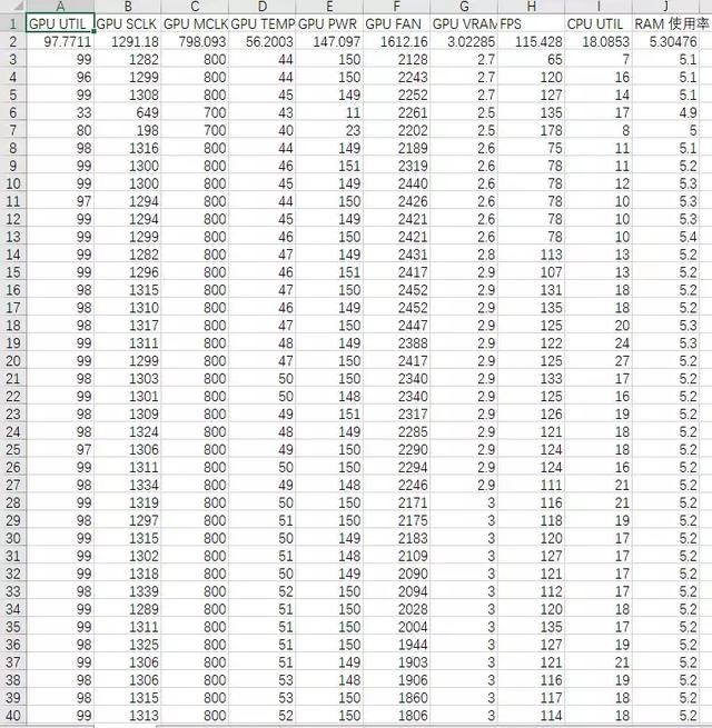 旧澳门开奖结果+开奖记录,深入数据执行应用_基础版23.887