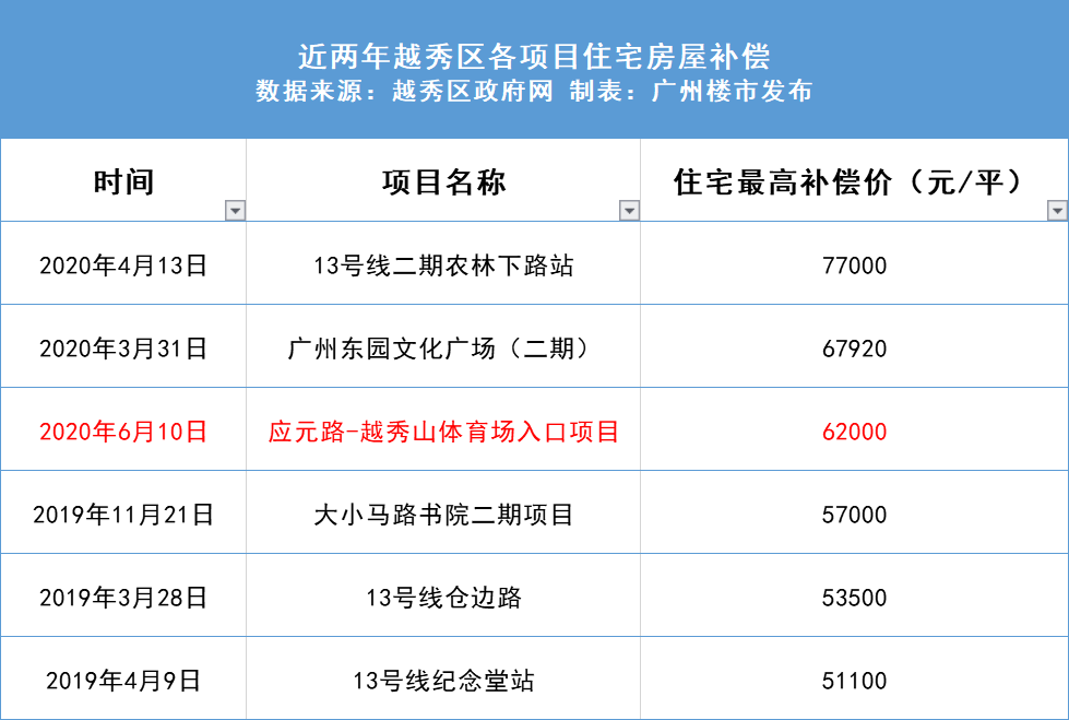 新澳天天开奖资料大全272期,适用性计划实施_WP91.916