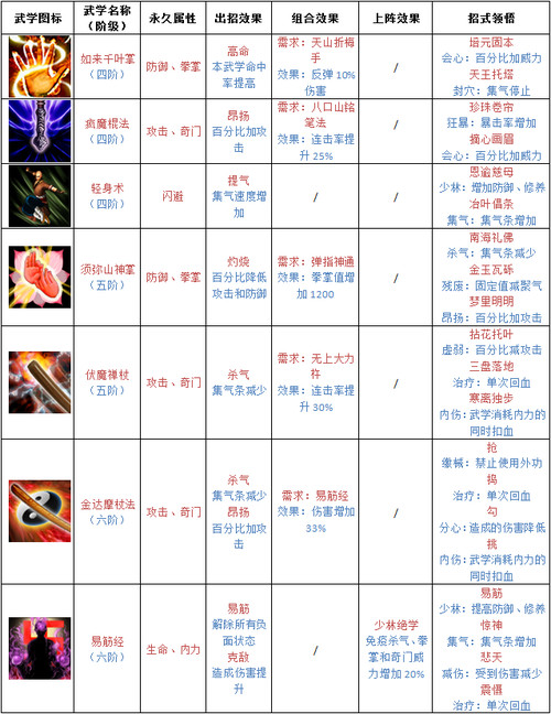 正版资料免费资料大全十点半,诠释解析落实_专业版150.205