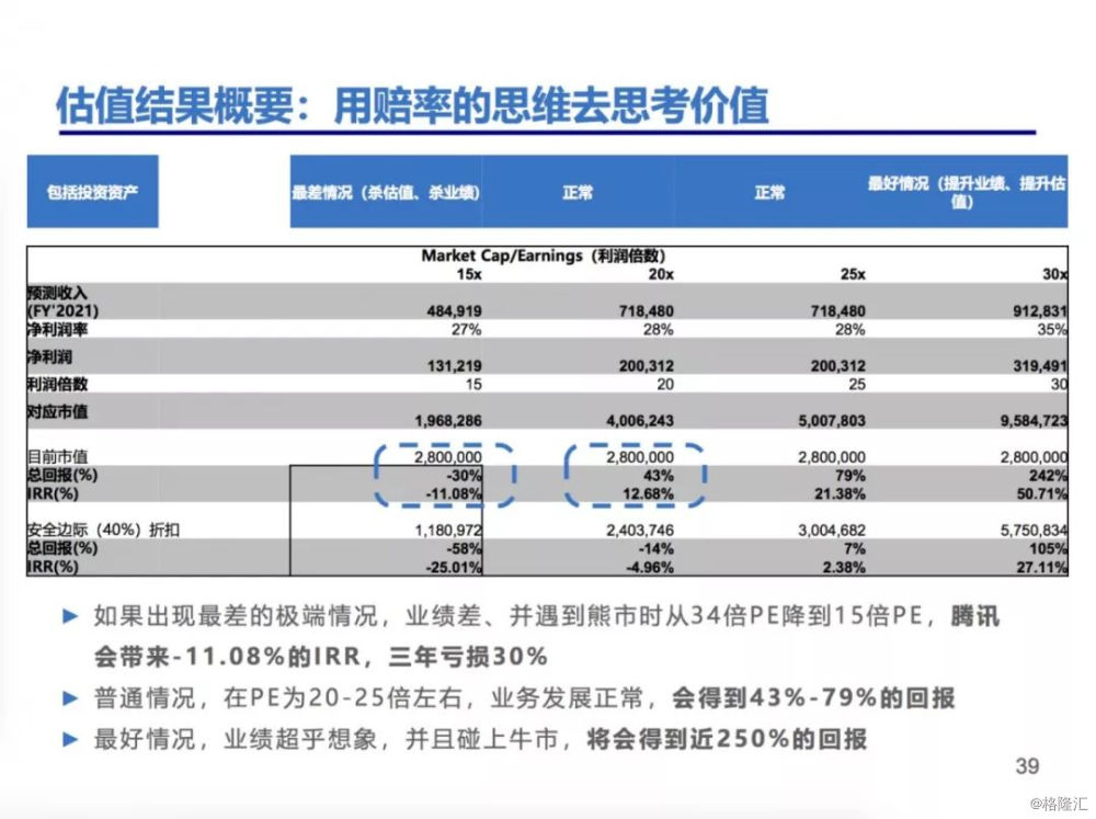 澳门正版资料免费大全,深入数据应用解析_Device55.603