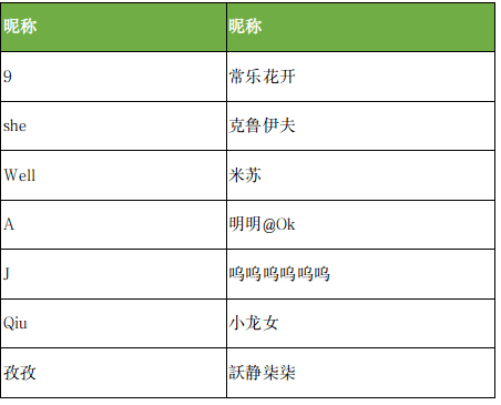 新奥门特免费资料大全凯旋门,统计解答解释定义_macOS22.733