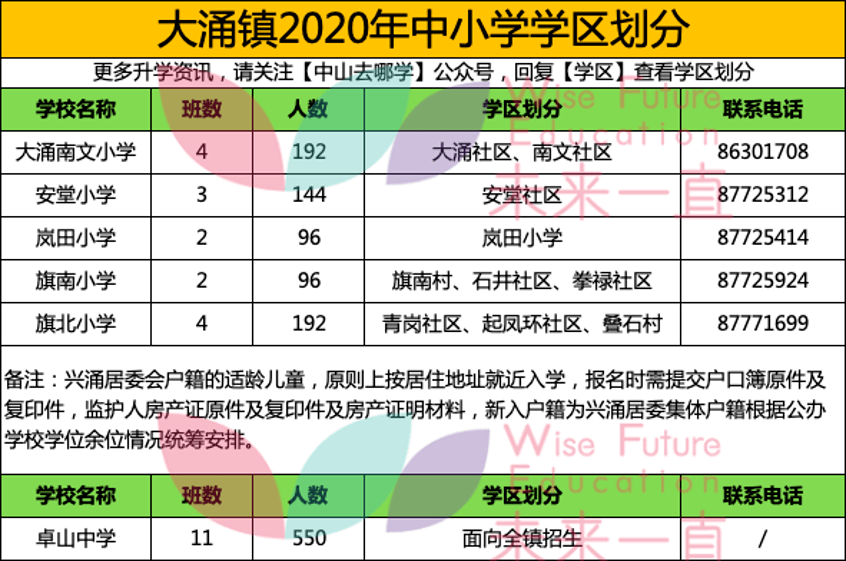 新澳门六开奖号码记录,现状解析说明_kit92.80