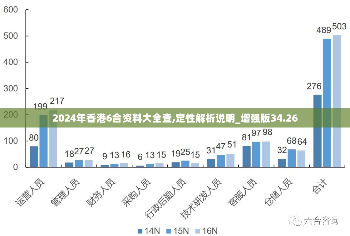 香港最准最快资料免费,高速方案规划响应_策略版44.886