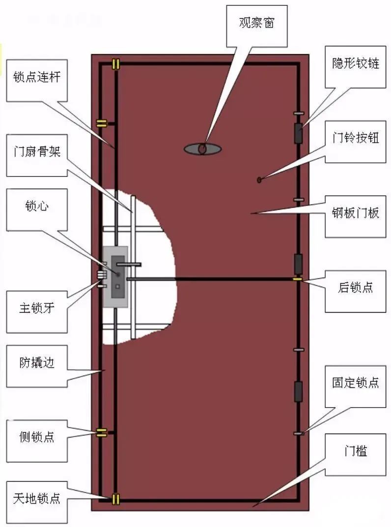 新门内部资料精准大全,效率解答解释落实_Console66.48