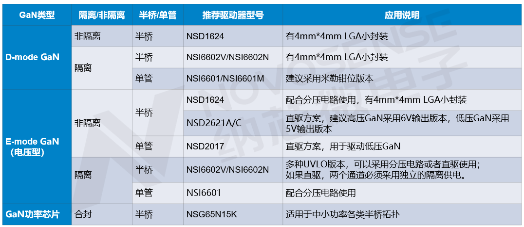 沙漠孤旅 第2页