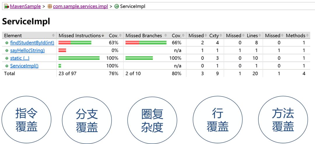 22324濠江论坛 corr,深入应用数据解析_YE版57.804