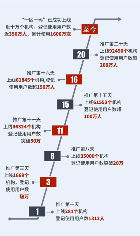 澳门一码一肖一特一中管家婆,全面数据策略实施_创意版86.381