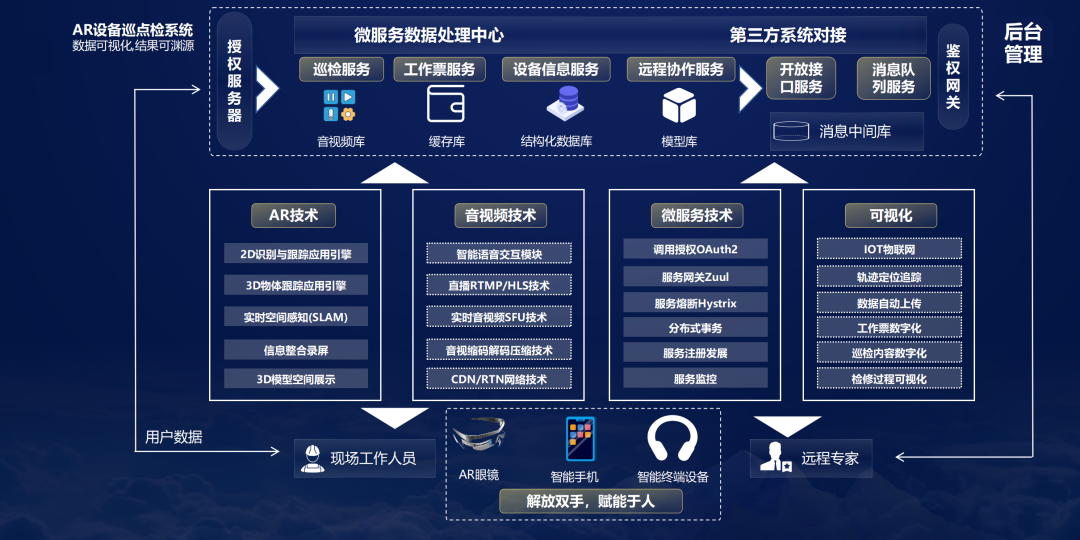 精准新澳门内部一码,迅捷解答策略解析_标配版22.619