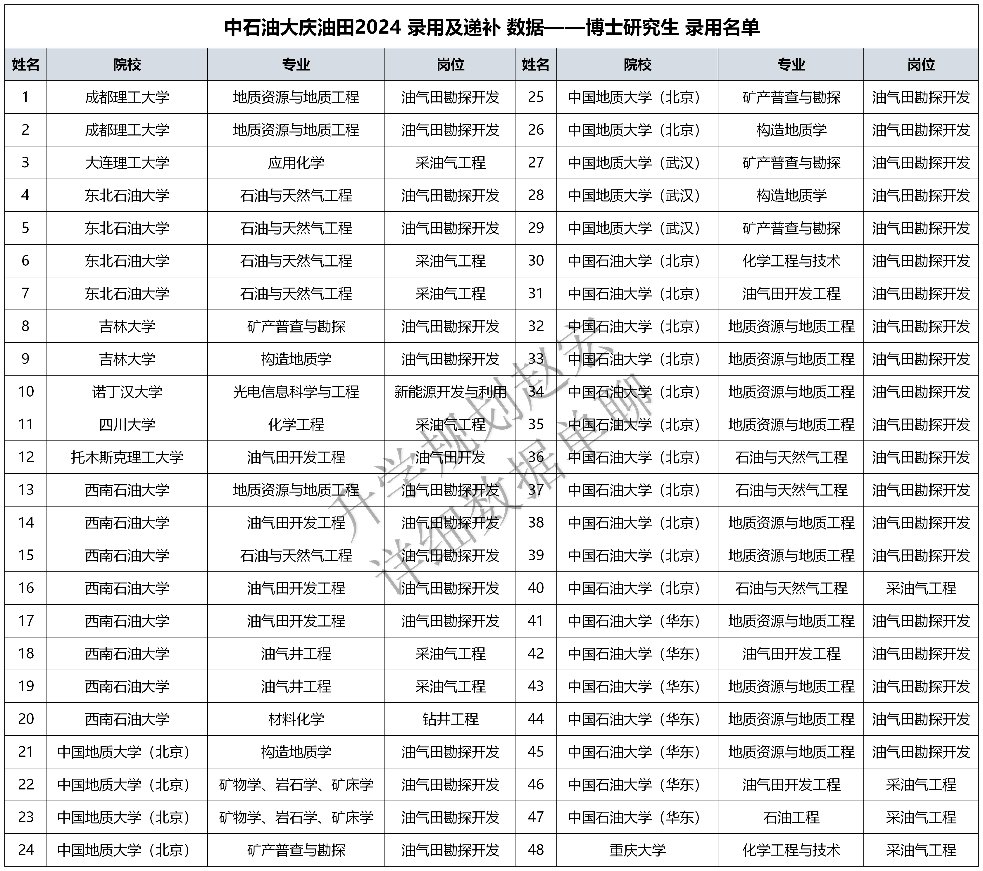 管家婆2024正版资料大全,可持续发展实施探索_苹果版31.332