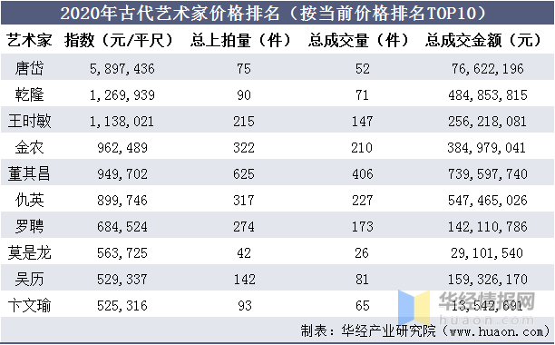 香港正版资料全年免费公开优势,定制化执行方案分析_升级版59.580