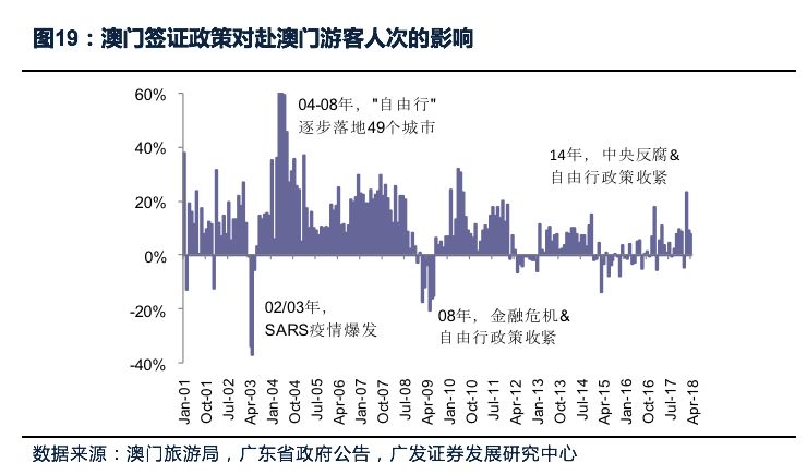 澳门最精准正最精准龙门蚕,深层策略设计解析_tShop47.490