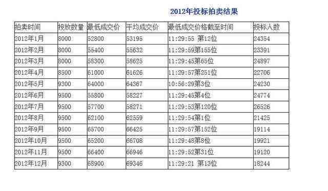 老澳门开奖结果2024开奖记录表,准确资料解释落实_OP17.167