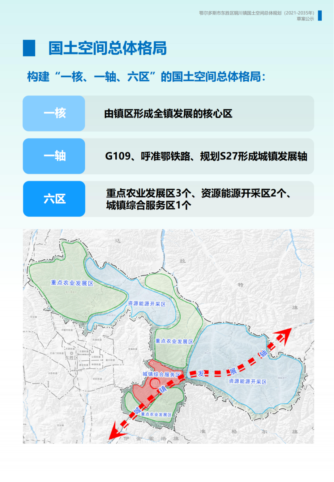 大五家子镇最新发展规划概览