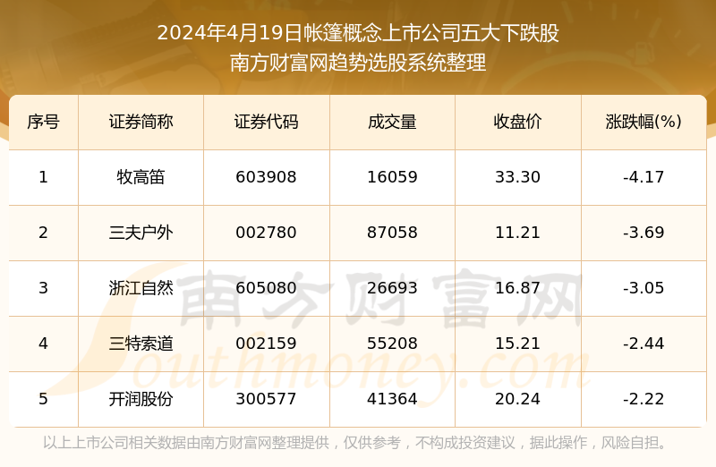 2024年12月16日 第65页