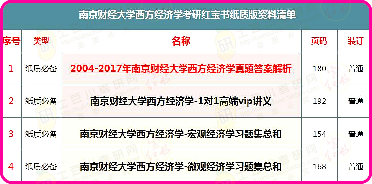 2024年管家婆的马资料,经济性方案解析_精英款18.606