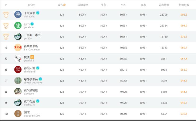 天下彩(9944cc)天下彩图文资料,专业数据解释定义_kit11.824