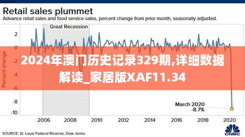 2024港澳今期资料,持续解析方案_Harmony款46.308