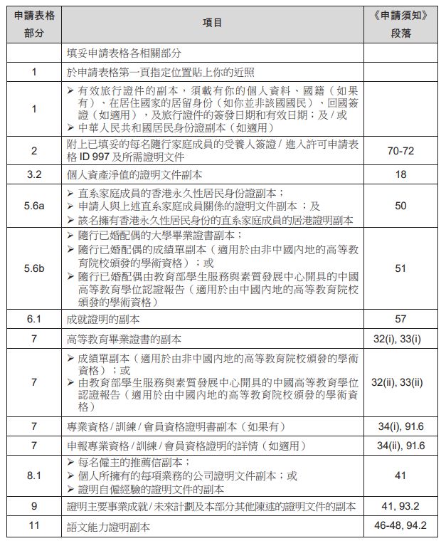 2024年香港正版资料免费看,动态调整策略执行_标准版90.65.32