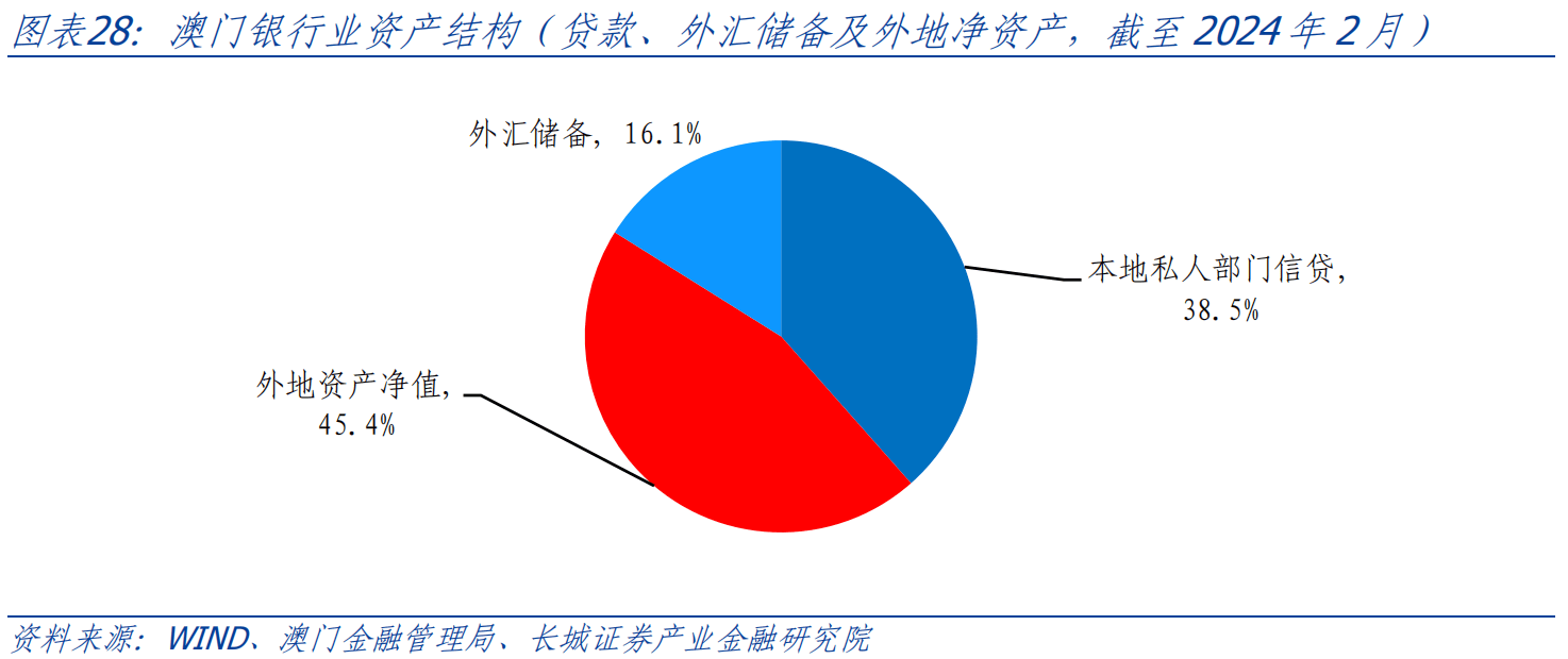 澳门六和免费资料查询,深入解析数据策略_L版67.158